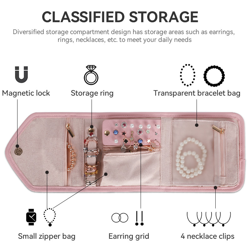 Faltbare Schmuck-Speicher-Taschen-Kasten-Mini Travel Organizer Jewellery Roll-Tasche 14.5x3x15cm