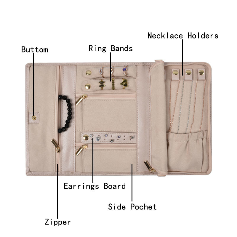 Make-upschmuck-Rollenaufwärtsbewegungs-Taschen-Organisator Case Small Holder tragbare 8x5x1“