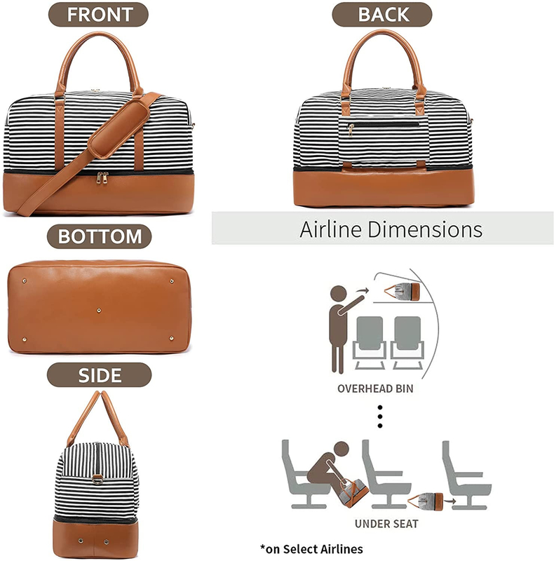 Das Segeltuch-Reise-Seesack-Gepäck Carry On Weekend Tote 16.2x14.5x8 der Männer“